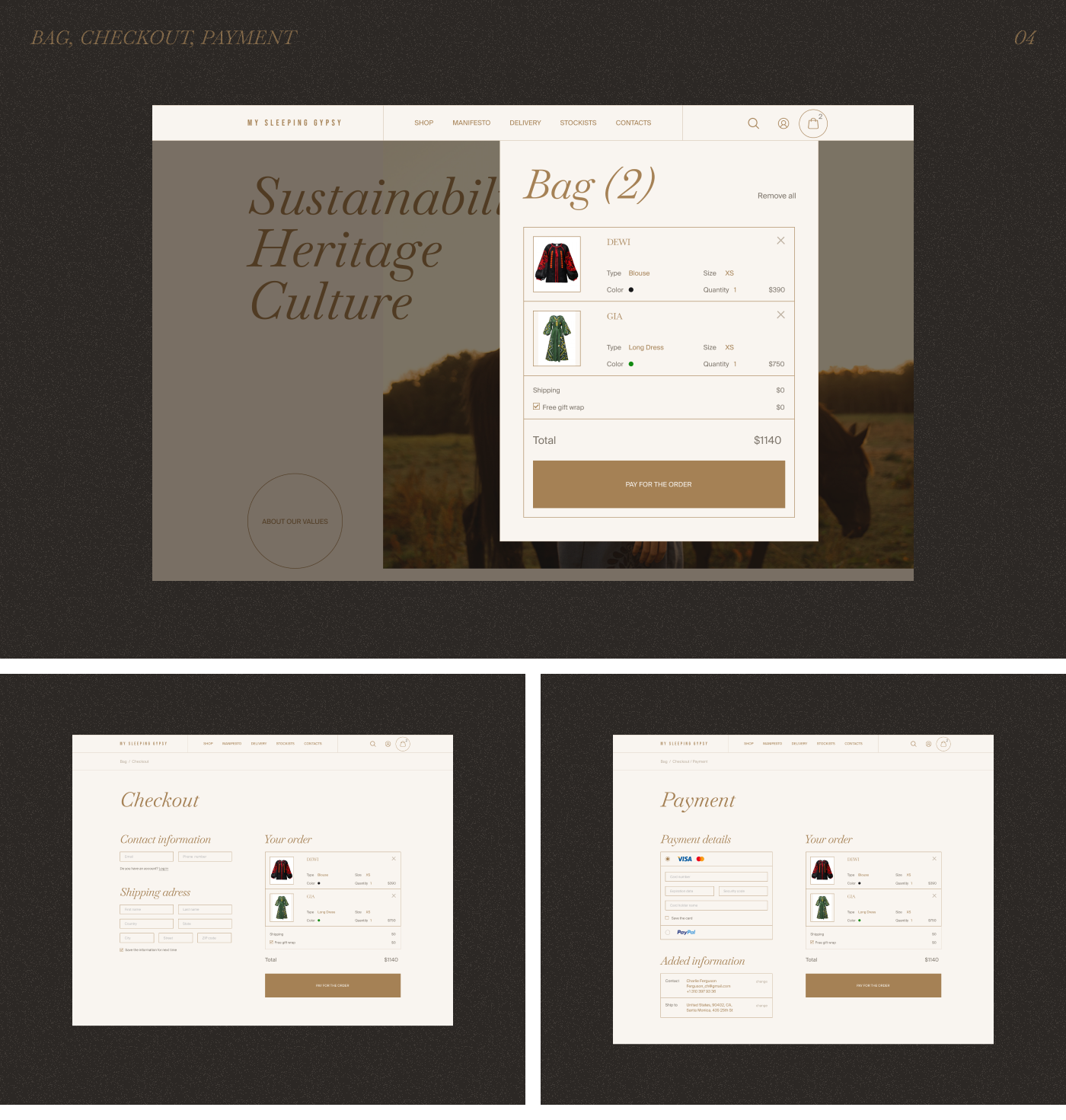 Cart, checkout, payment